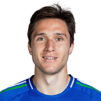 Federico Chiesa